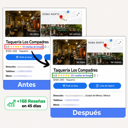 Placa de Reseñas Google